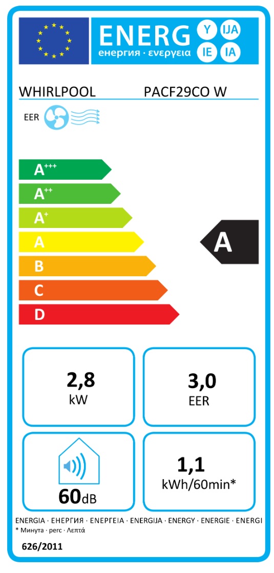 Whirlpool - PACF29CO W, Vit